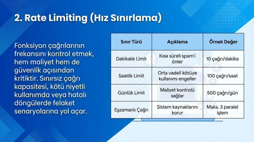 2. Rate Limiting (Hız Sınırlama)