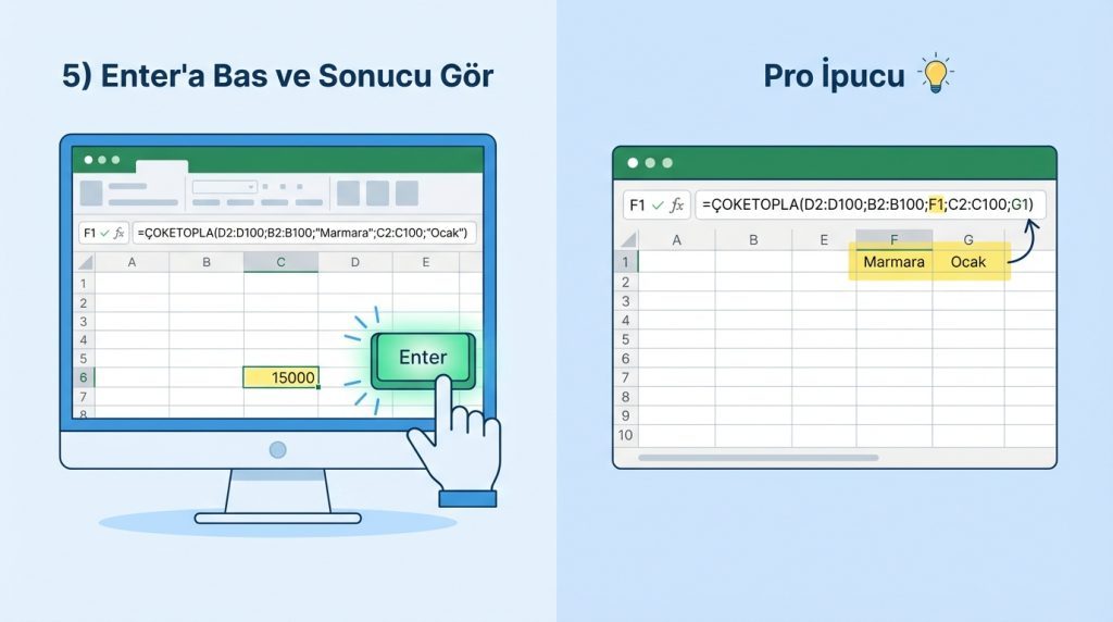 5) Enter'a Bas ve Sonucu Gör