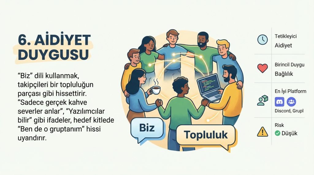 6. Aidiyet Duygusu