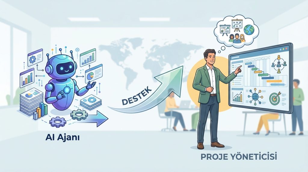 AI ajanı, proje yöneticisinin yerini alır mı?