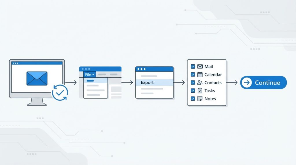 Adım Adım OLM Dışa Aktarma İşlemi