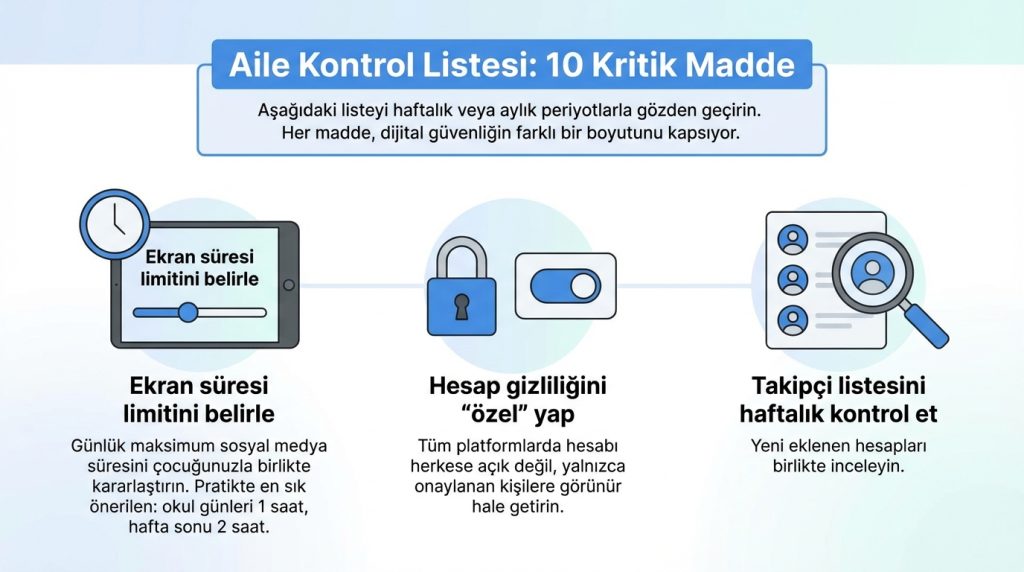 Aile Kontrol Listesi: 10 Kritik Madde