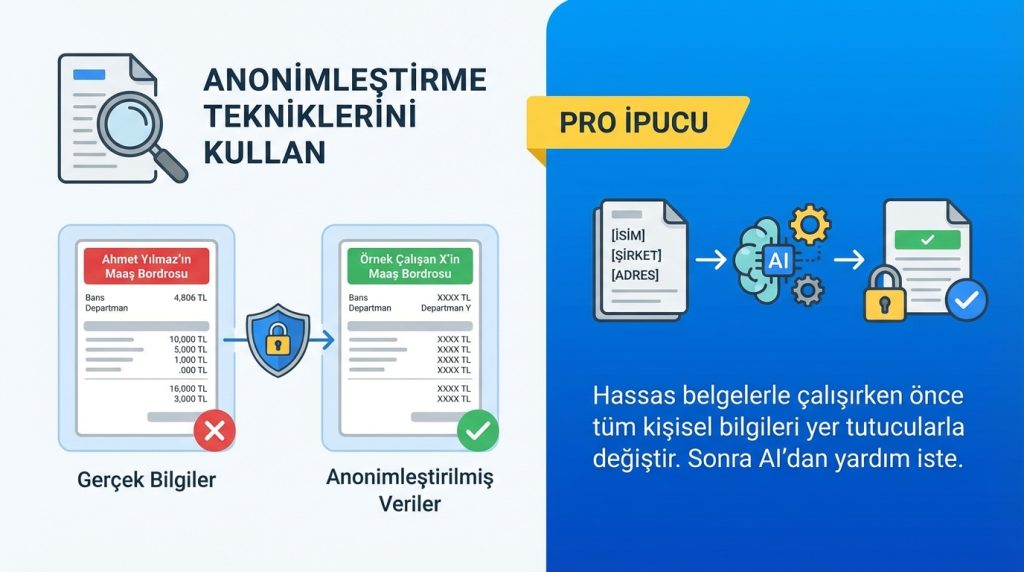 Anonimleştirme Tekniklerini Kullan