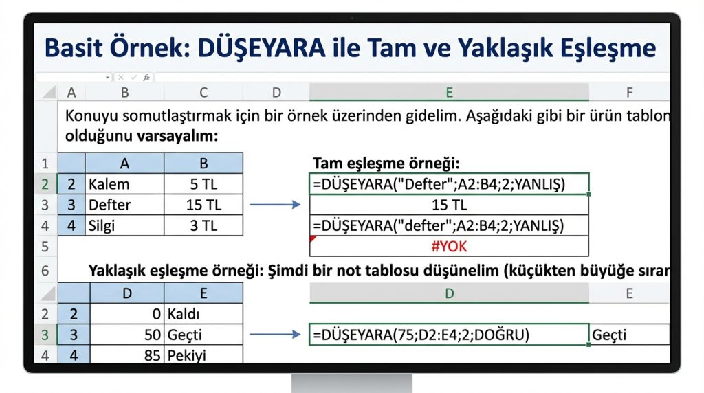Basit Örnek: DÜŞEYARA ile Tam ve Yaklaşık Eşleşme