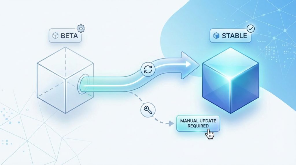 Beta sürümden stabil sürüme otomatik geçiş olur mu?