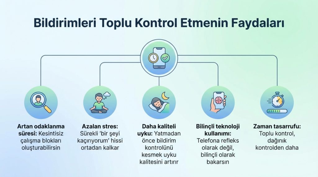 Bildirimleri Toplu Kontrol Etmenin Faydaları