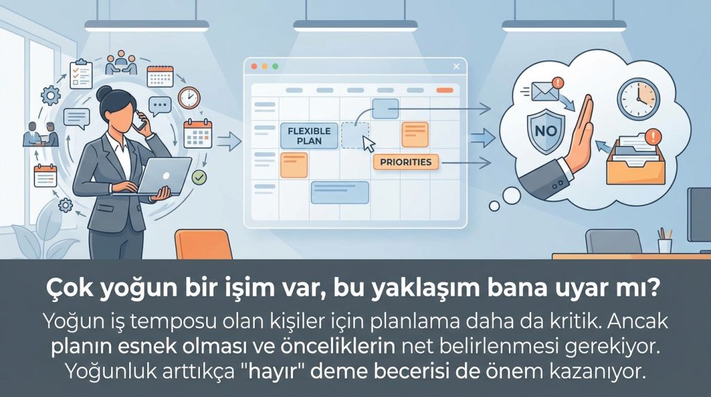 “Çok meşgulüm” hissini azaltan planlama yaklaşımı 5 Çok yoğun bir işim var, bu yaklaşım bana uyar mı?