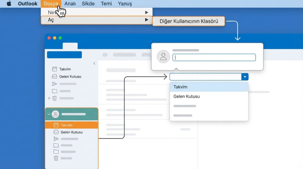 Delege Olarak Çalışmak