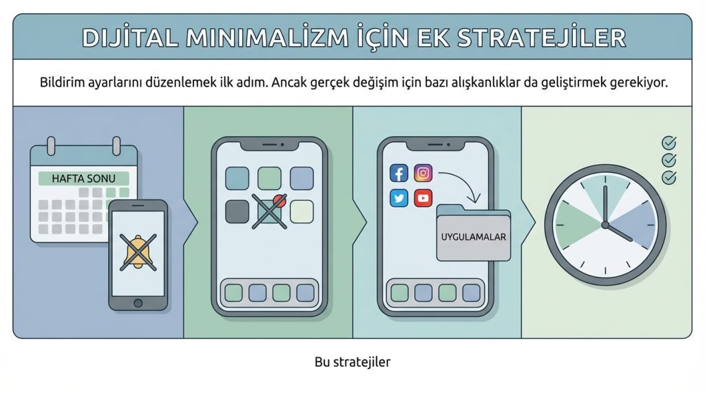 Dijital Minimalizm İçin Ek Stratejiler