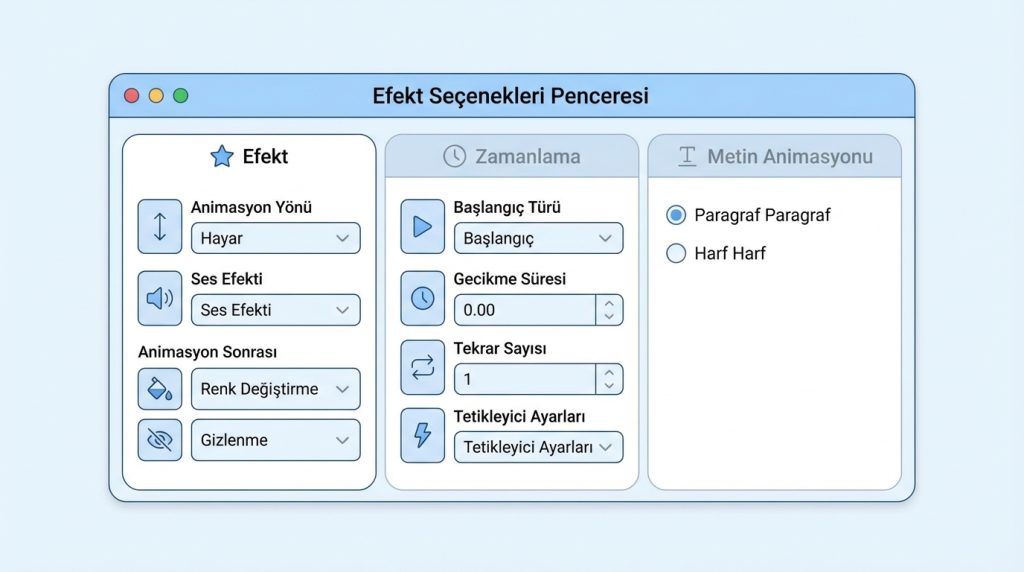 PowerPoint’te Animasyon Bölmesi ile Profesyonel Kontrol 3 Efekt Seçenekleri Penceresi