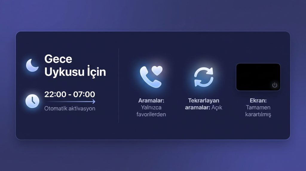 Gece Uykusu İçin