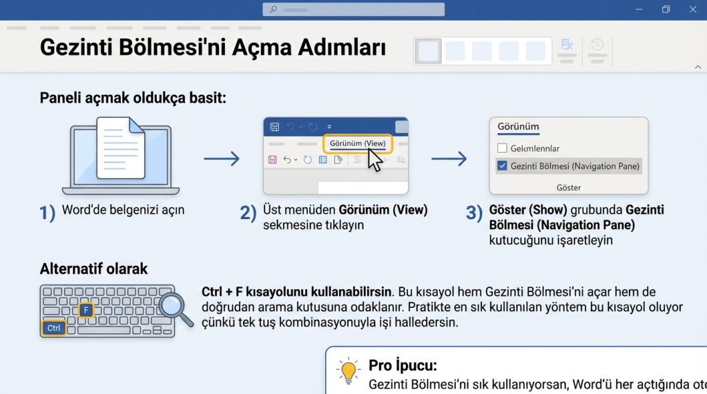 Gezinti Bölmesi'ni Açma Adımları