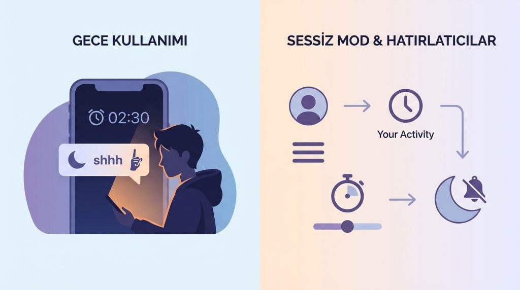 Instagram: Sessiz Mod ve Mola Hatırlatıcıları