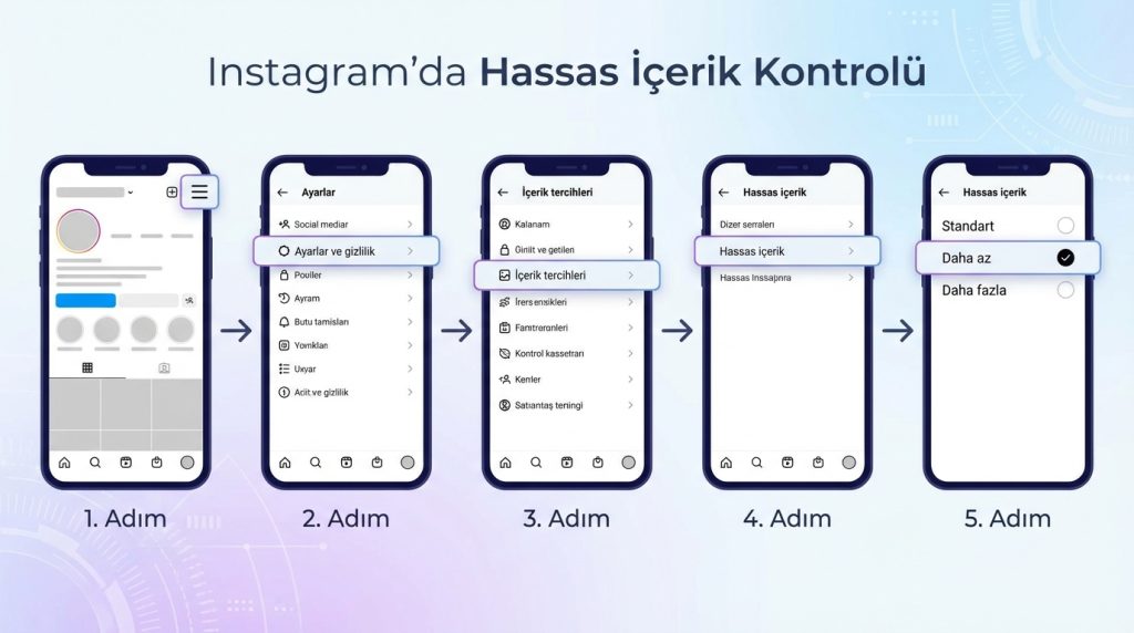 İçerik filtresi nasıl yapılır? Görmek istemediğin içerikleri azaltma 2 Instagram'da Hassas İçerik Kontrolü