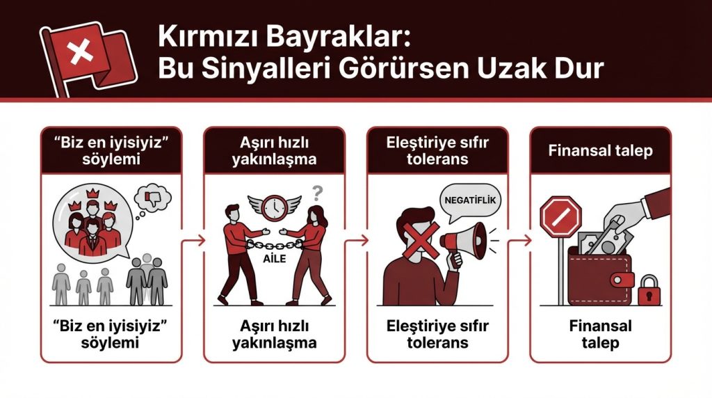 Kırmızı Bayraklar: Bu Sinyalleri Görürsen Uzak Dur