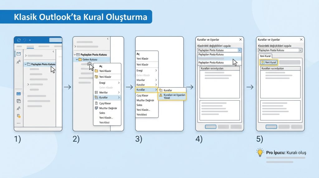 Klasik Outlook'ta Kural Oluşturma