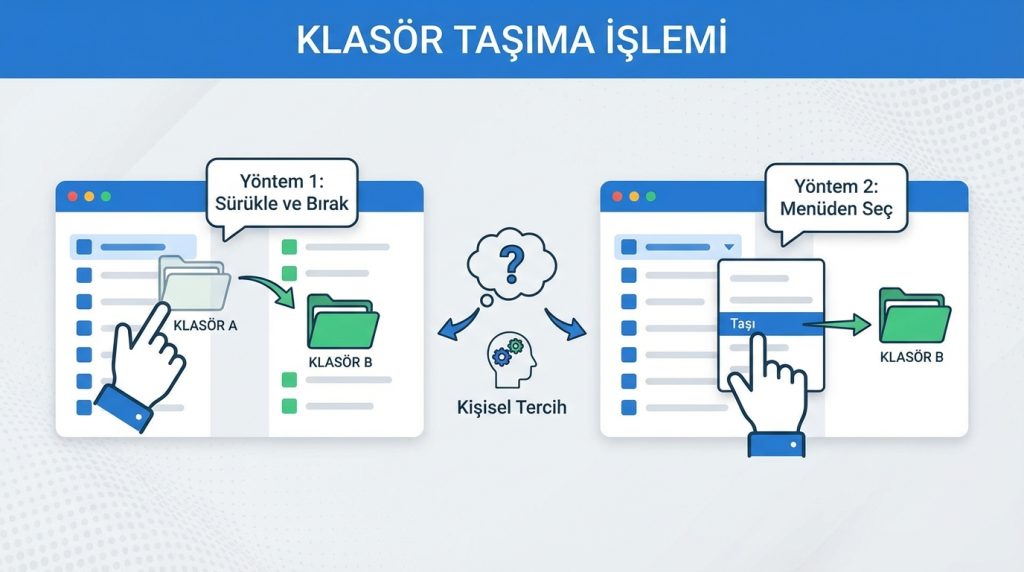 Klasör Taşıma İşlemi