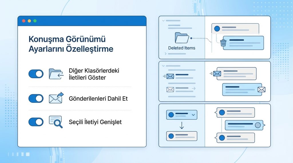 Outlook’ta Konuşma Görünümü Conversation View Açma Kapama 3 Konuşma Görünümü Ayarlarını Özelleştirme