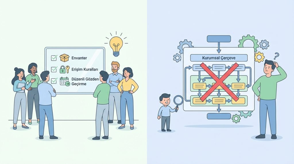 Küçük ekipler için yönetişim gerekli mi?