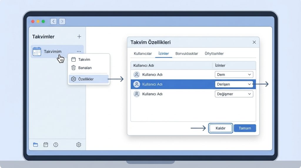 Outlook’ta Takvim Paylaşma: Görüntüleme İzni ile Paylaşım 3 Masaüstü Uygulamasında