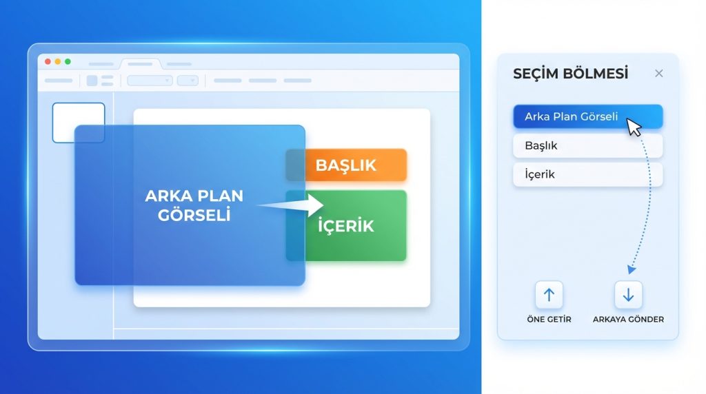 Nesne Sıralamasını Değiştirme