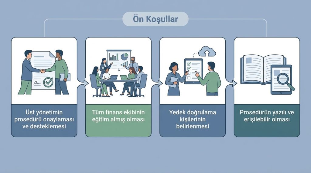 Ön Koşullar