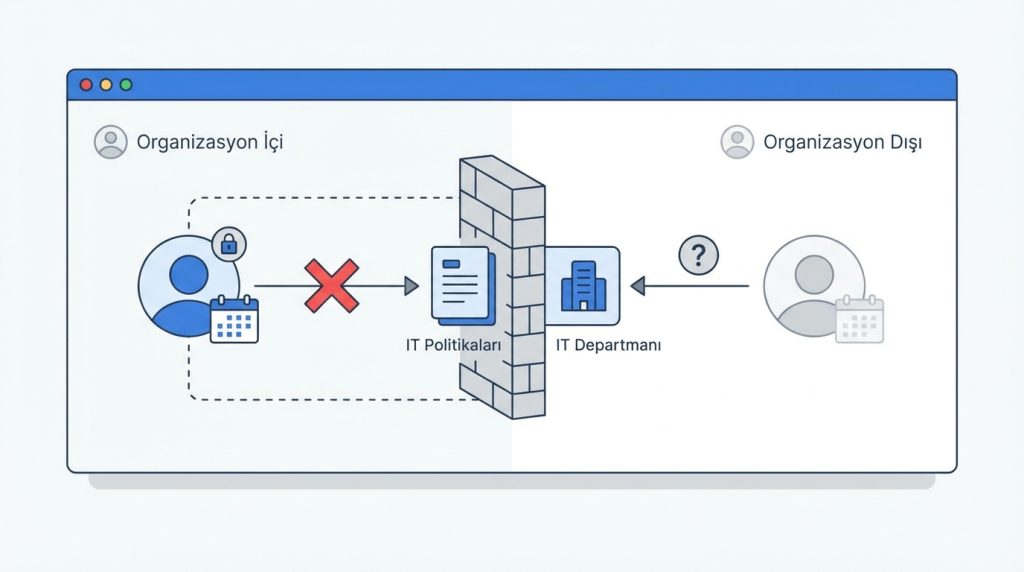 Organizasyon dışındaki biriyle takvim paylaşabilir miyim?