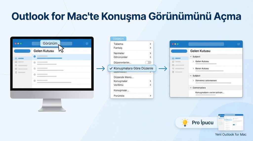Outlook for Mac'te Konuşma Görünümünü Açma