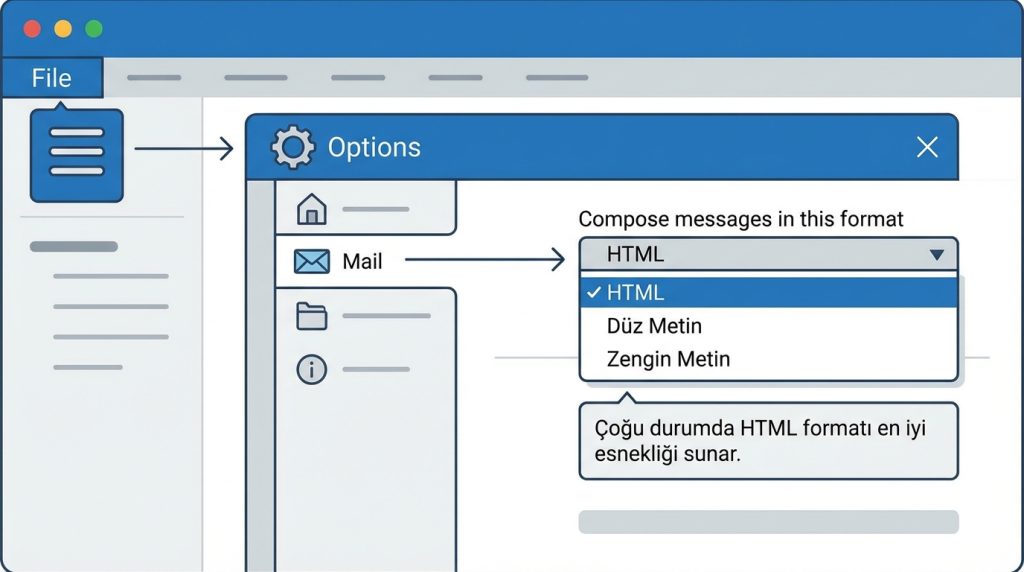 Outlook'ta varsayılan e-posta formatını nasıl değiştiririm?