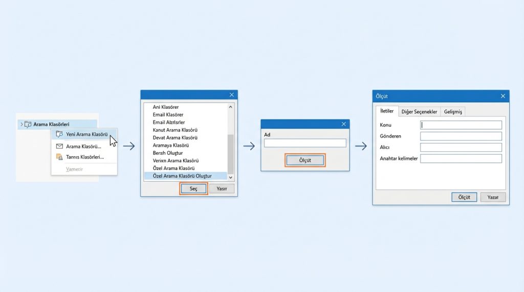 Özel Kriterlerle Arama Klasörü Oluşturma