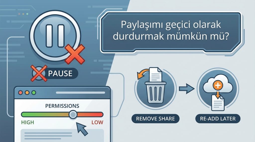 Paylaşımı geçici olarak durdurmak mümkün mü?