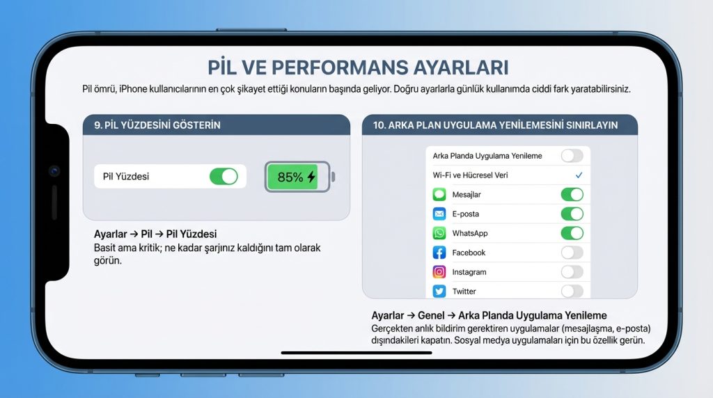 iPhone’da Yeni Başlayanlar İçin En Faydalı 30 Ayar 3 Pil ve Performans Ayarları (9-14)