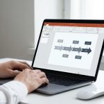 PowerPoint’te Zaman Çizelgesi Slaytı Hazırlama