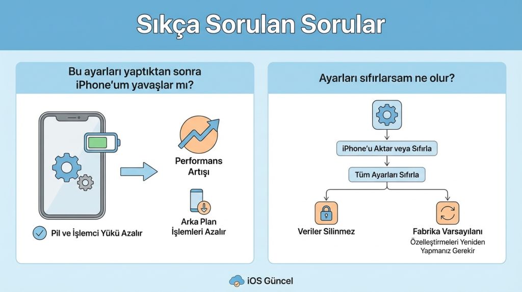 iPhone’da Yeni Başlayanlar İçin En Faydalı 30 Ayar 6 Sıkça Sorulan Sorular