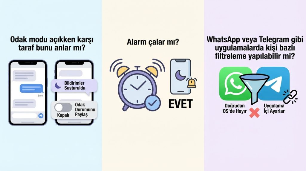 Odak modu kurma: Kimlerden bildirim gelsin, kimlerden gelmesin? 4 Sıkça Sorulan Sorular