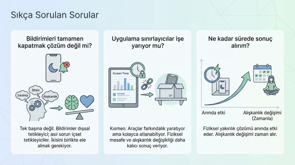 Sıkça Sorulan Sorular