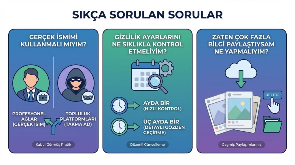 Topluluklarda güvenli davranış: sınır koyma ve gizlilik 4 Sıkça Sorulan Sorular