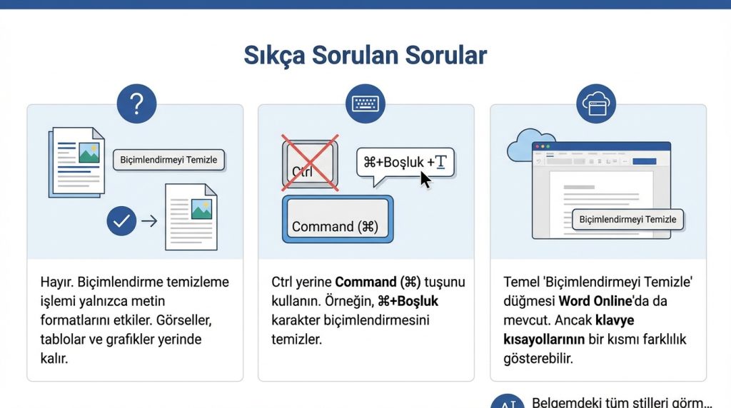 Word’de Sık Kullanılan Hatalar: Bozuk Biçimlendirme Nasıl Sıfırlanır? 4 Sıkça Sorulan Sorular