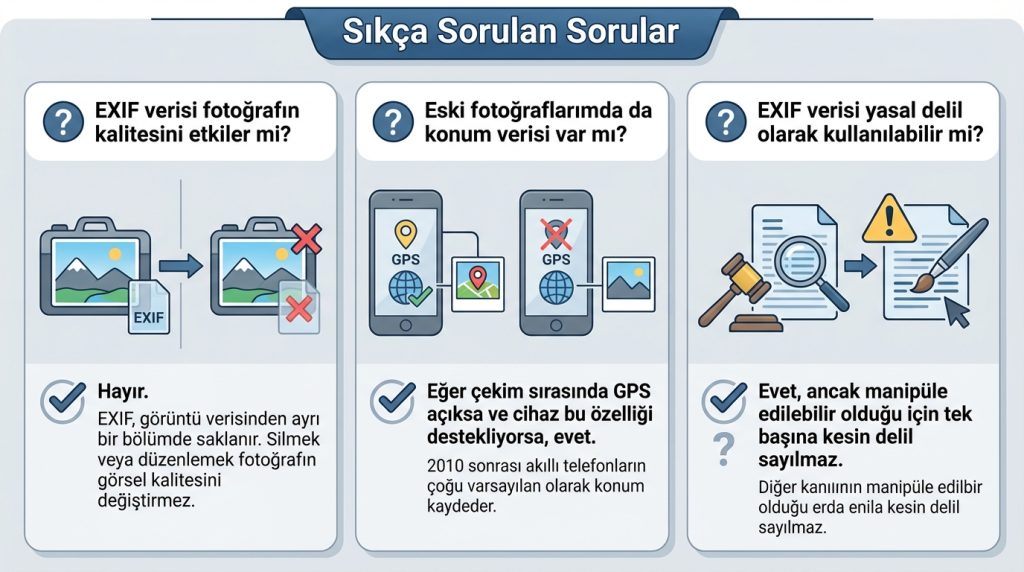 Sıkça Sorulan Sorular