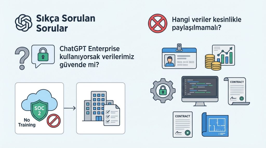 Sıkça Sorulan Sorular
