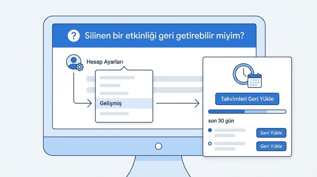 iPhone’da Takvim Kullanımı: Randevu ve Hatırlatıcı Mantığı 4 Silinen bir etkinliği geri getirebilir miyim?