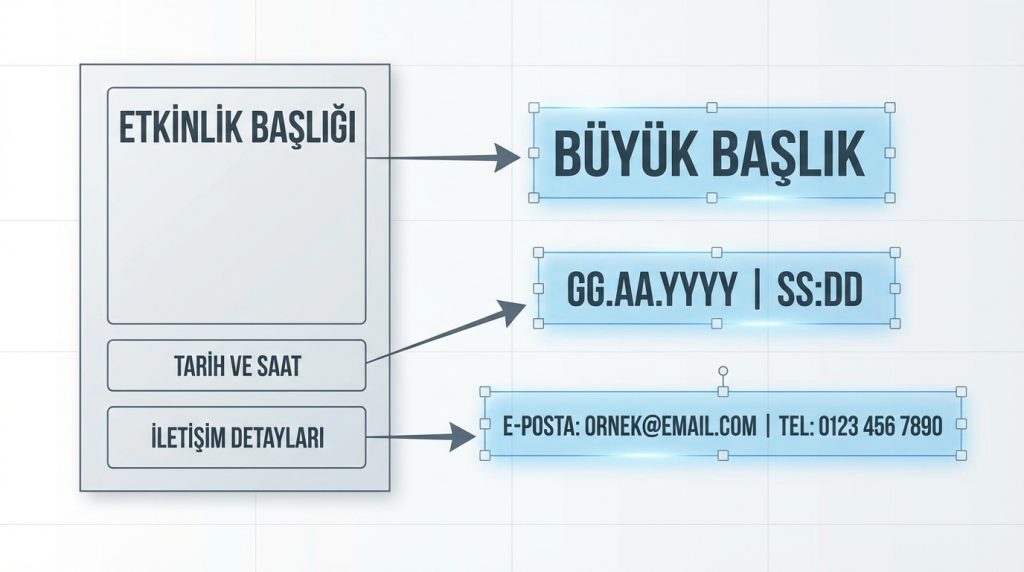 Şu Durumda Ne Yaparsın?