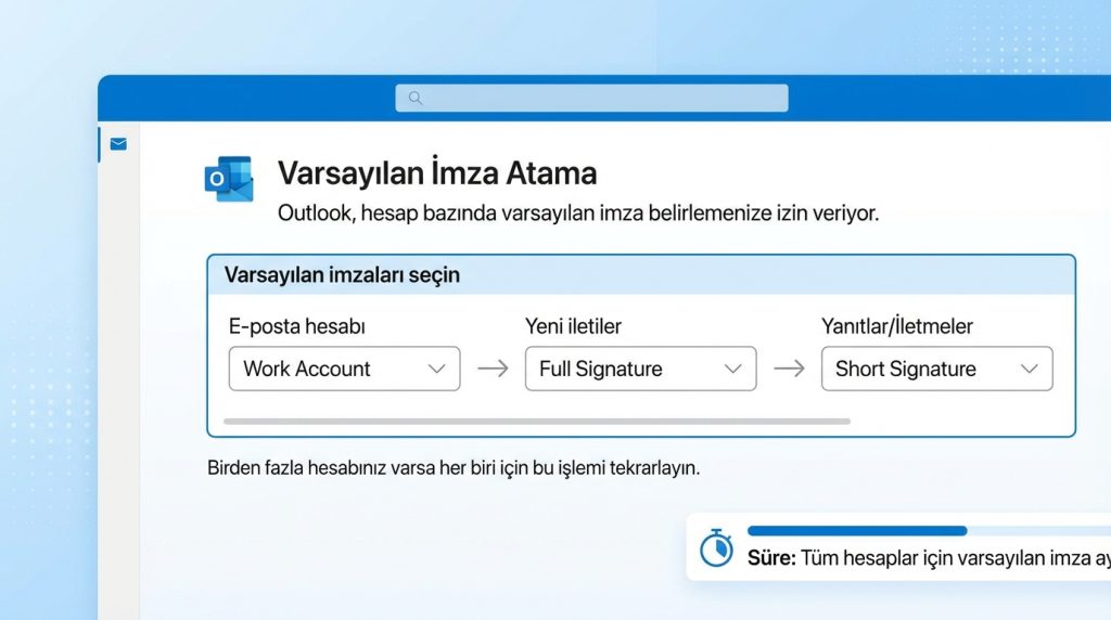 Outlook for Mac'te Birden Fazla İmza Yönetimi 3 Varsayılan İmza Atama