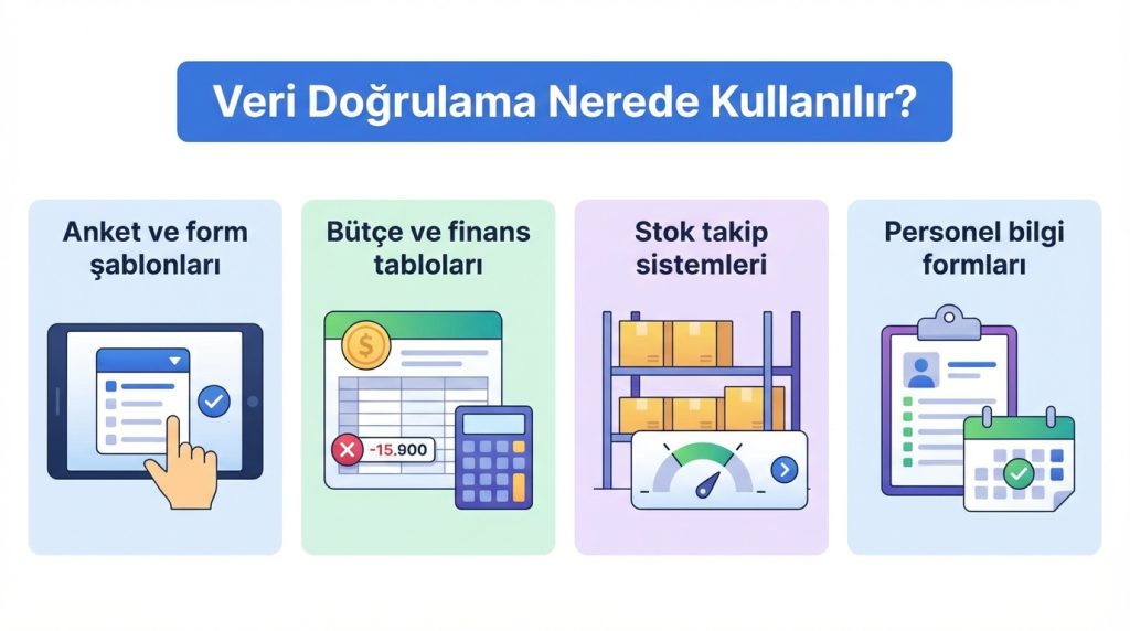 Excel’de Veri Doğrulama Nedir? Hatalı Girişi Engellemenin En Kolay Yolu 2 Veri Doğrulama Nerede Kullanılır?