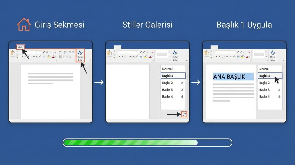 Word Stillerini Adım Adım Uygulama