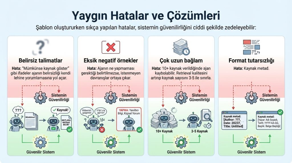 Yaygın Hatalar ve Çözümleri