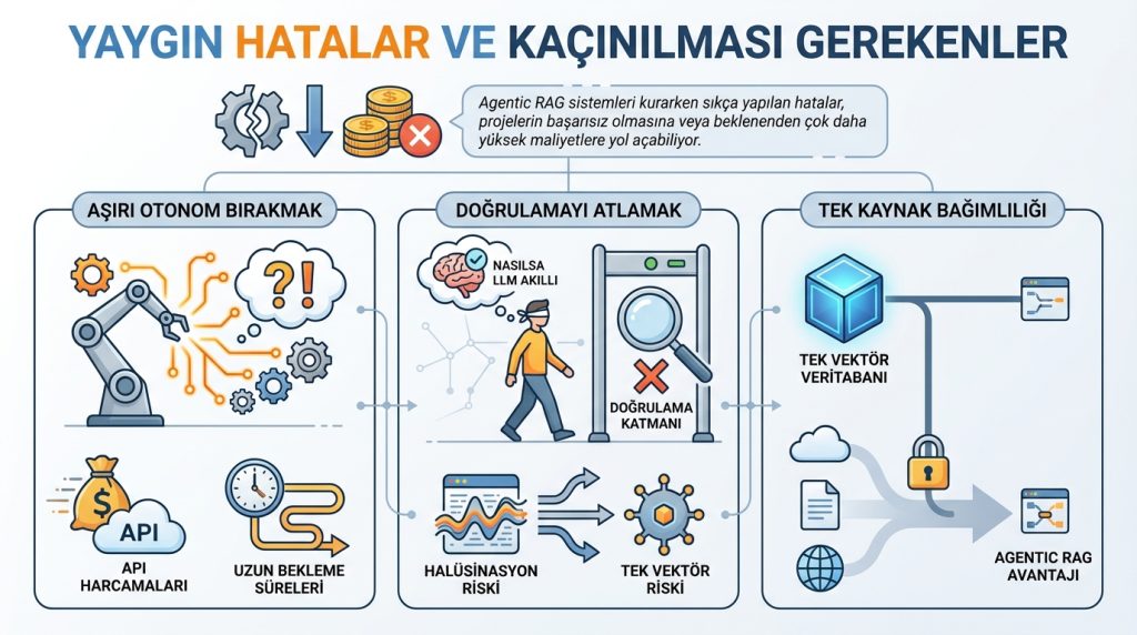 Yaygın Hatalar ve Kaçınılması Gerekenler
