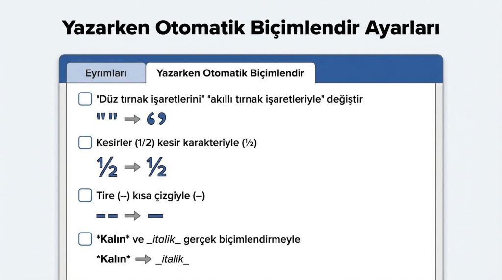 Yazarken Otomatik Biçimlendir Ayarları