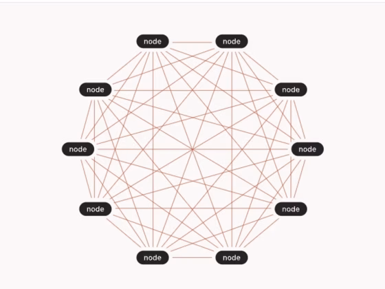 Tailscale ile Evdeki IoT Cihazlarınızı Güvenli ve Kolayca Yönetin: Detaylı Rehber, Tarihçe, Karşılaştırmalar ve SSS 34 tailscale avantajları